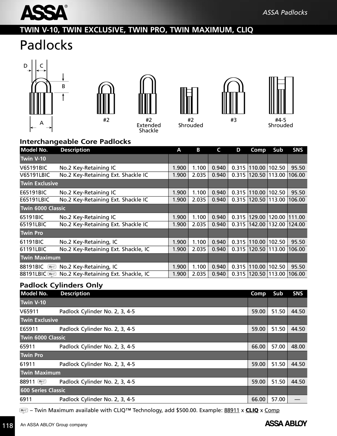 Assa high security lock technical manual Interchangeable Core Padlocks, Padlock Cylinders Only, Model No. Description Twin 