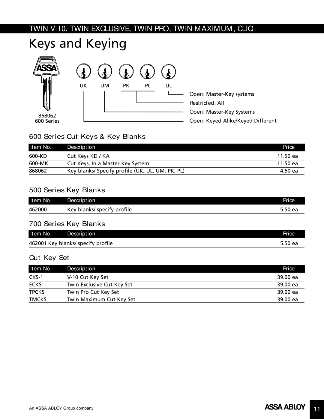 Assa high security lock technical manual Series Cut Keys & Key Blanks, Series Key Blanks, Cut Key Set, Restricted All 