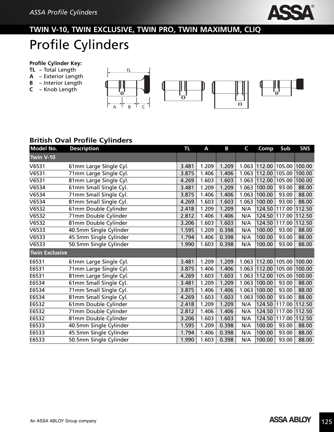 Assa high security lock technical manual British Oval Profile Cylinders, Profile Cylinder Key 