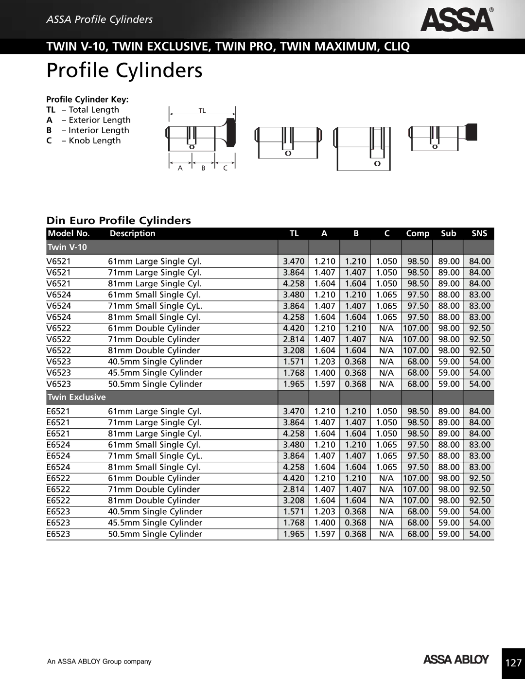 Assa high security lock technical manual Din Euro Profile Cylinders 