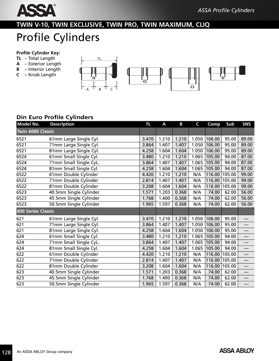 Assa high security lock technical manual Profile Cylinders 