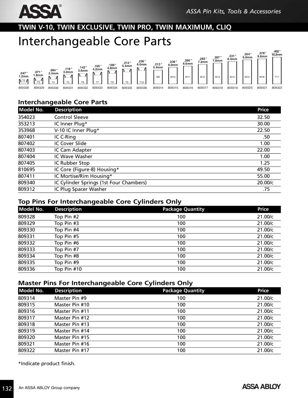 Assa high security lock technical manual Interchangeable Core Parts, Top Pins For Interchangeable Core Cylinders Only 