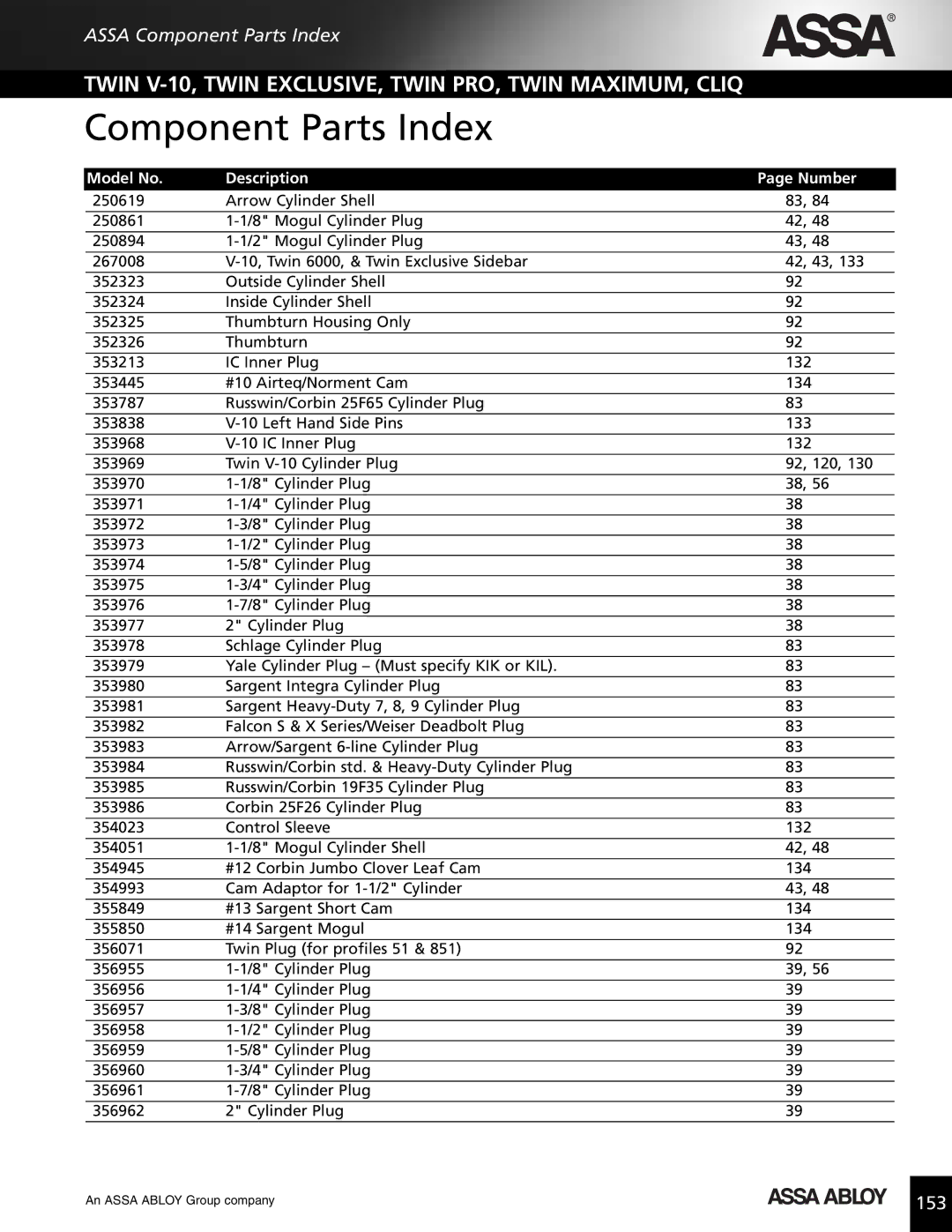 Assa high security lock technical manual Component Parts Index, Model No Description Number 