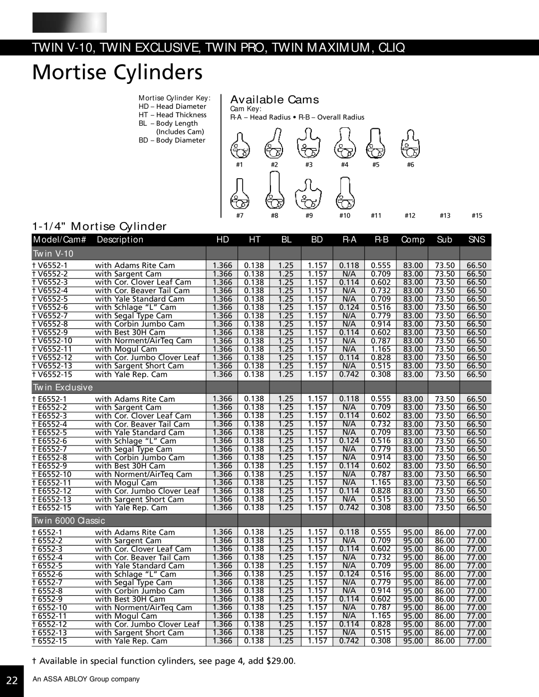 Assa high security lock technical manual Mortise Cylinder 