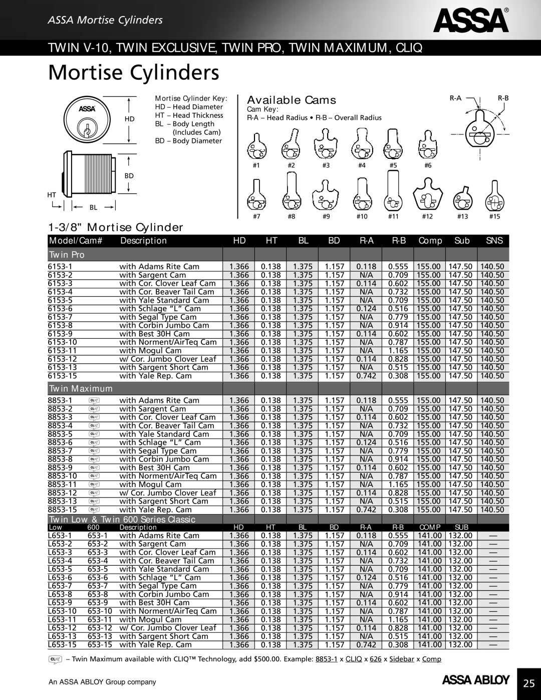 Assa high security lock technical manual With Adams Rite Cam 