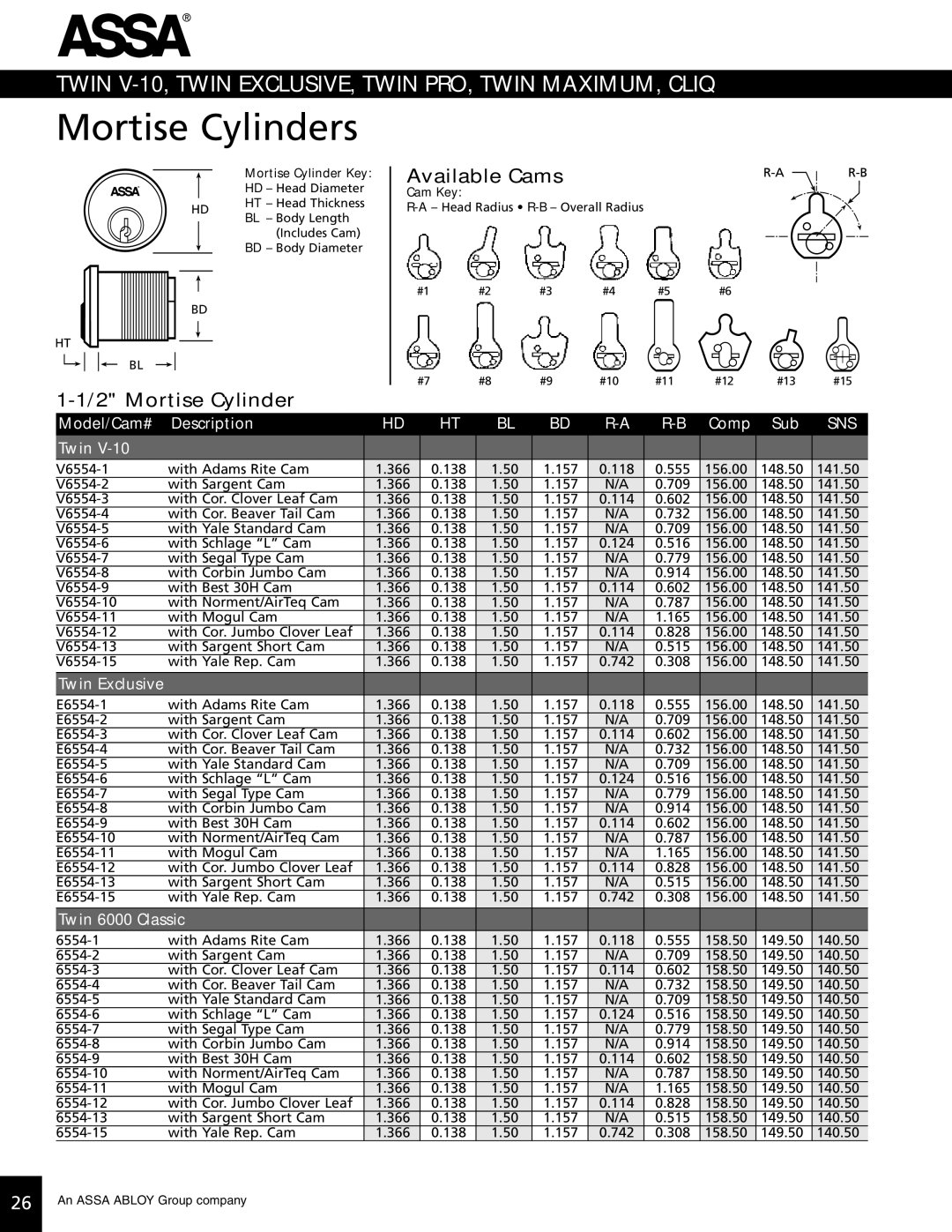 Assa high security lock technical manual Mortise Cylinder 