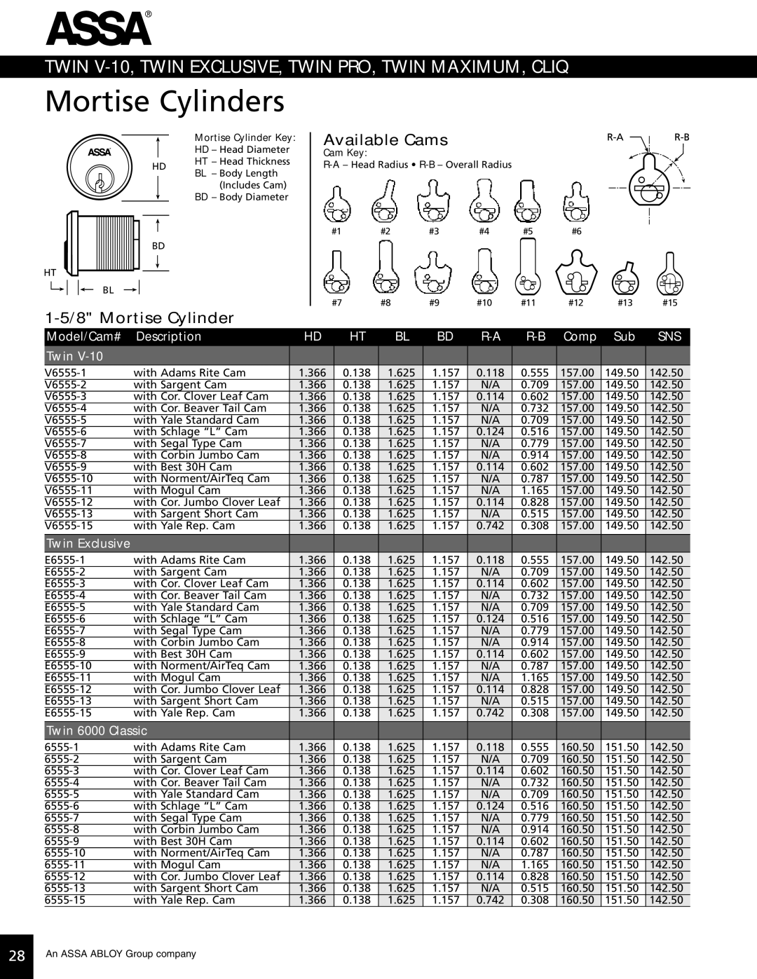 Assa high security lock technical manual V6555-1 With Adams Rite Cam 