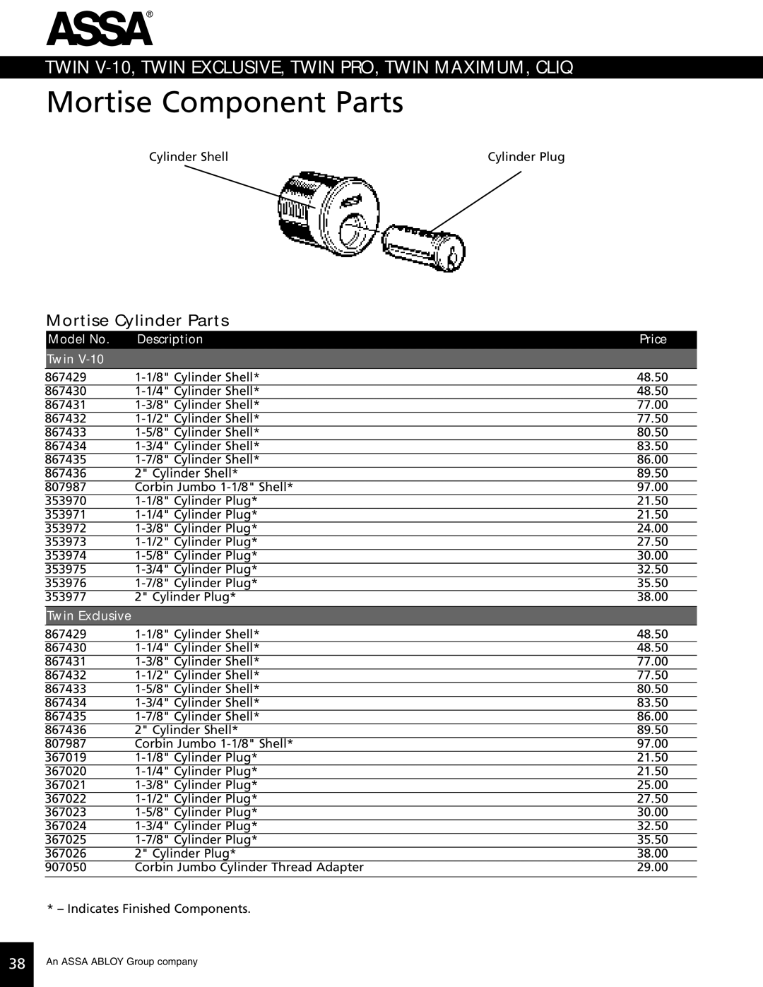 Assa high security lock technical manual Mortise Component Parts, Mortise Cylinder Parts, Model No Description Price Twin 