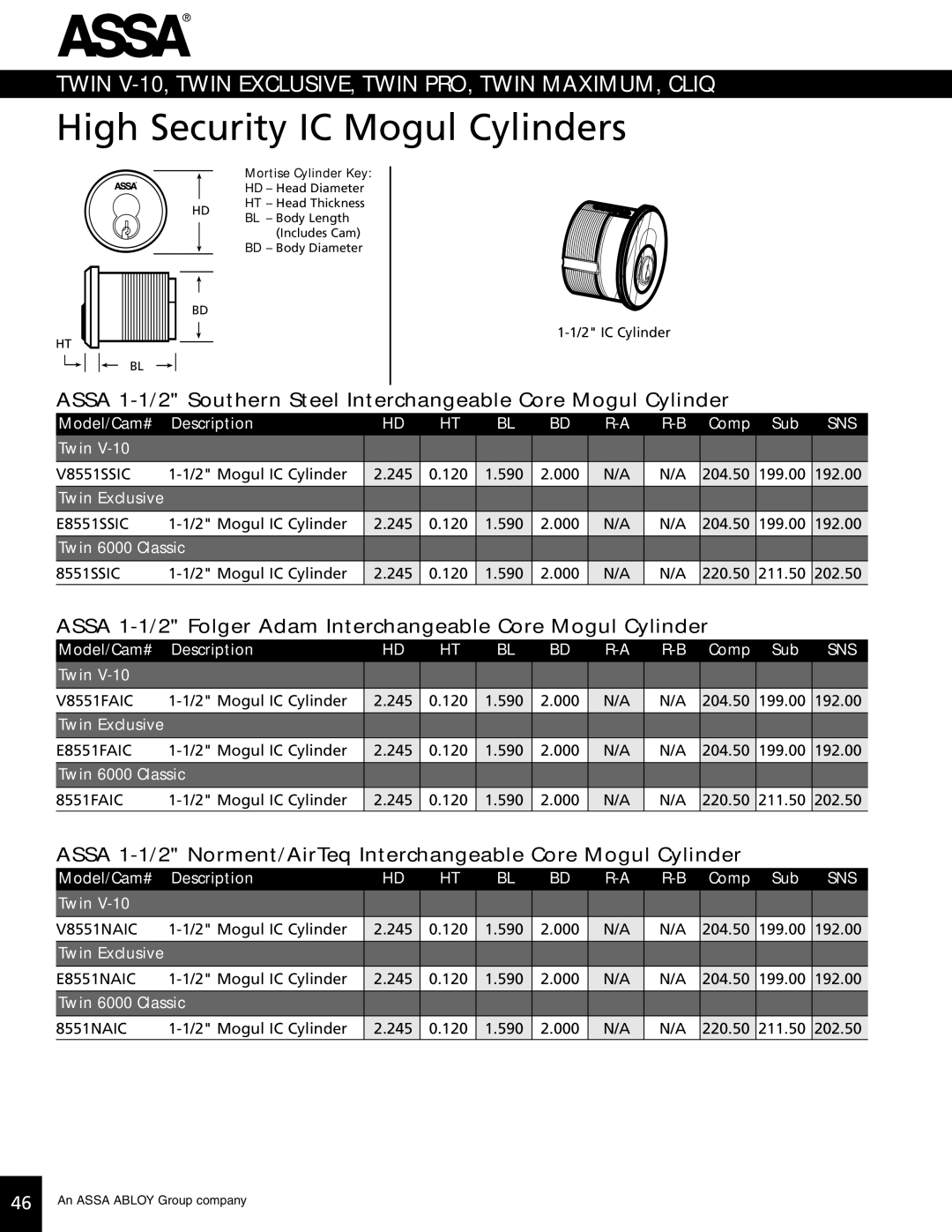 Assa high security lock High Security IC Mogul Cylinders, Assa 1-1/2 Folger Adam Interchangeable Core Mogul Cylinder 