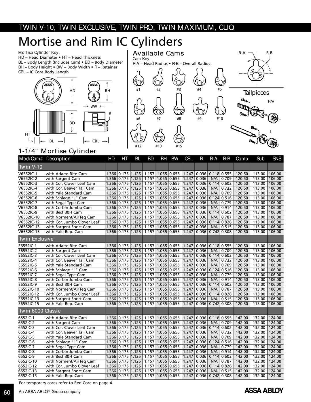 Assa high security lock technical manual Mortise and Rim IC Cylinders, Tailpieces, Mod/Cam# Description, Twin Exclusive 