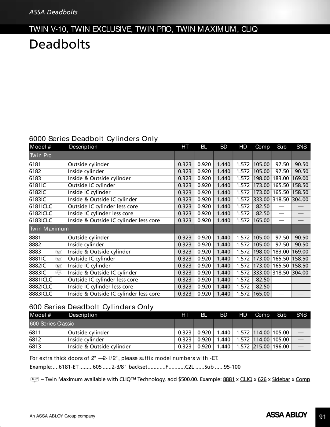 Assa high security lock technical manual Example....6181-ET 605 