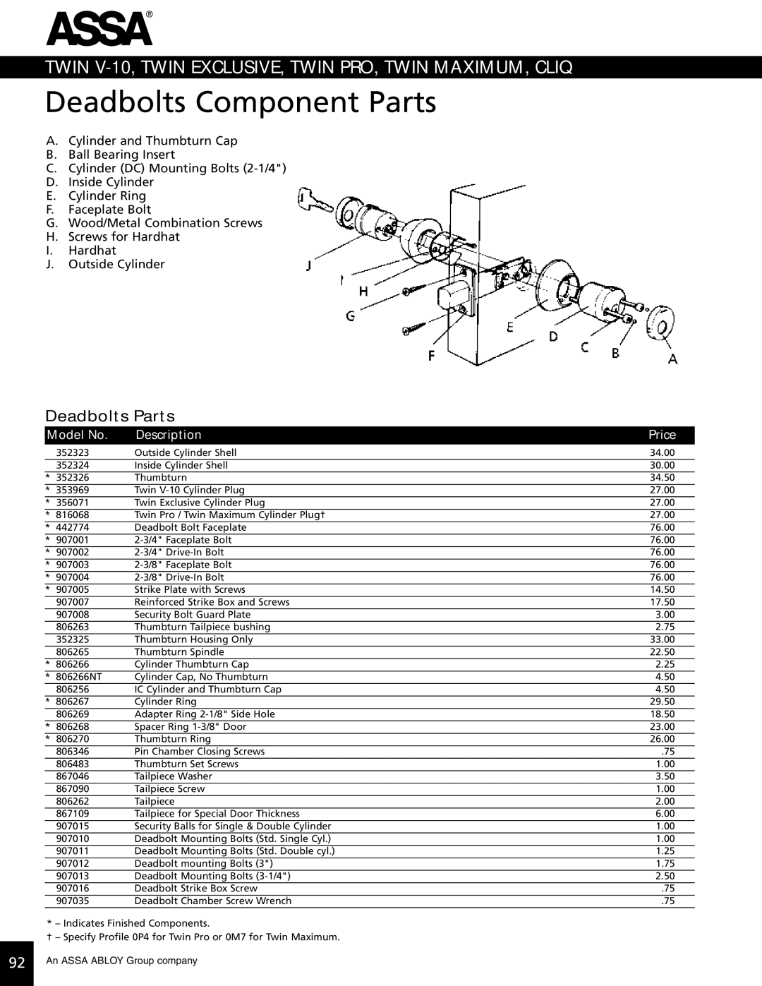 Assa high security lock technical manual Deadbolts Component Parts, Deadbolts Parts, Model No Description Price 