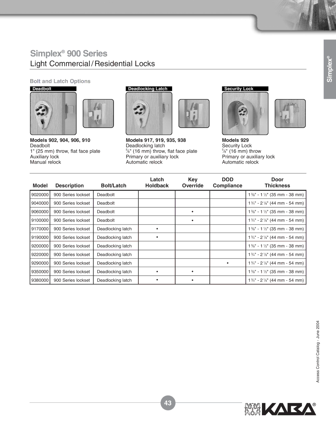 Assa Mechanical Pushbutton Locks manual Models 902, 904, 906 Models 917, 919, 935, Latch Key, Holdback Override Compliance 