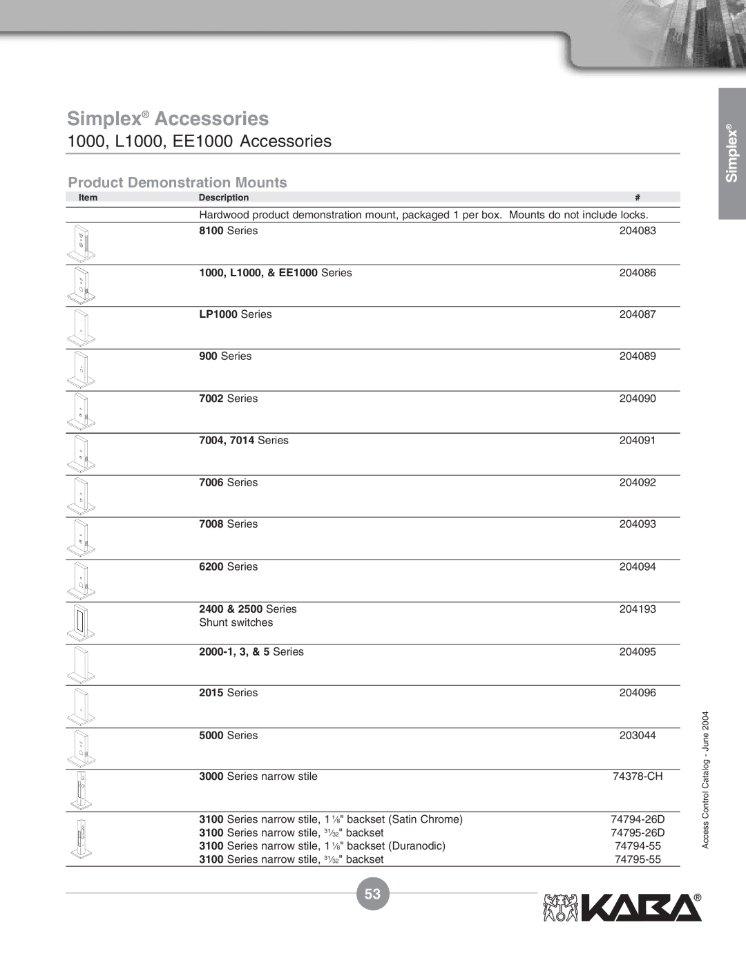 Assa Mechanical Pushbutton Locks 8100, 1000, L1000, & EE1000 Series, 7002, 7004, 7014 Series, 7006, 7008, 6200, 2015, 5000 