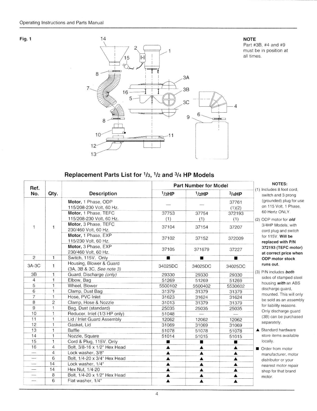 Associated Equipment 2HP, 3HP Alt t f f i t, ?99? ?p92, ReDlacementParts List for 1/3.1/2and 3/aHP Models, Qes.q!9!e!-s-t 