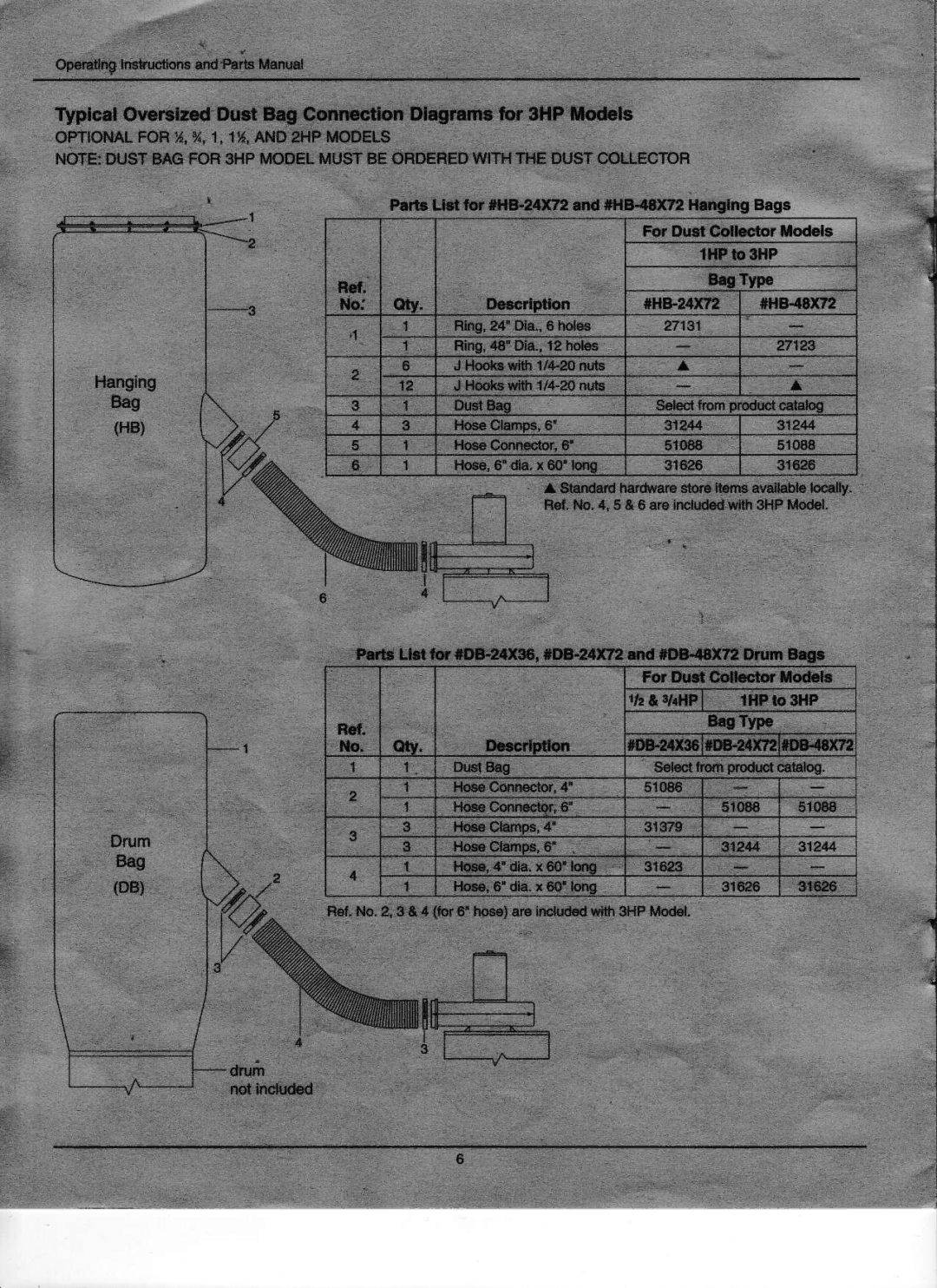 Associated Equipment 2HP, 3HP specifications 