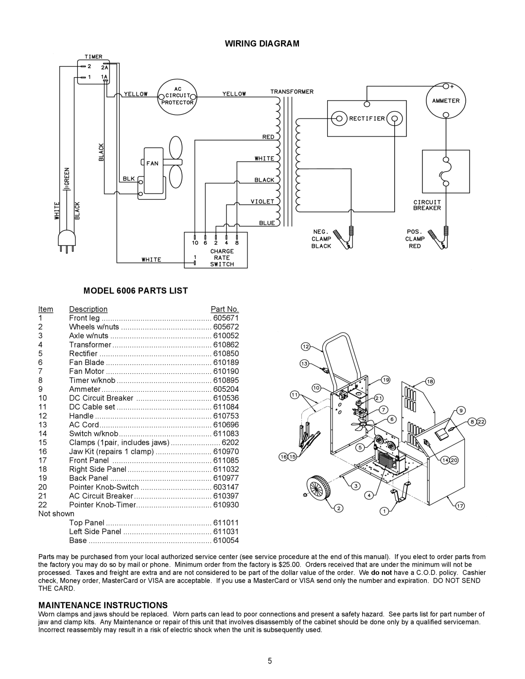 Associated Equipment important safety instructions Wiring Diagram Model 6006 Parts List, Maintenance Instructions 