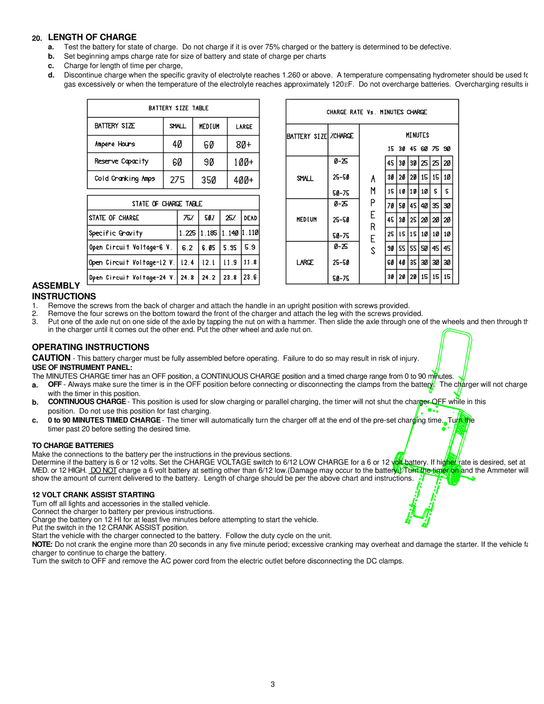 Associated Equipment 6012 Length of Charge, Assembly, Operating Instructions, USE of Instrument Panel, To Charge Batteries 