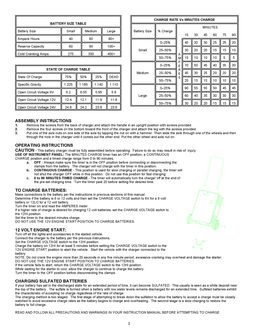 Associated Equipment 6019 Assembly Instructions, Operating Instructions, To Charge Batteries, Volt Engine Start 