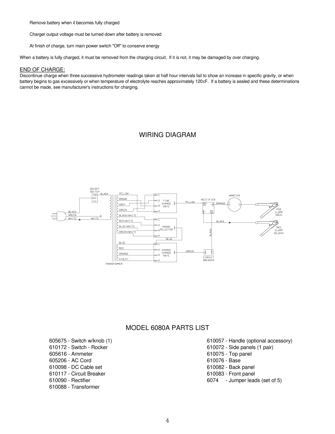 Associated Equipment important safety instructions Wiring Diagram Model 6080A Parts List, END of Charge 