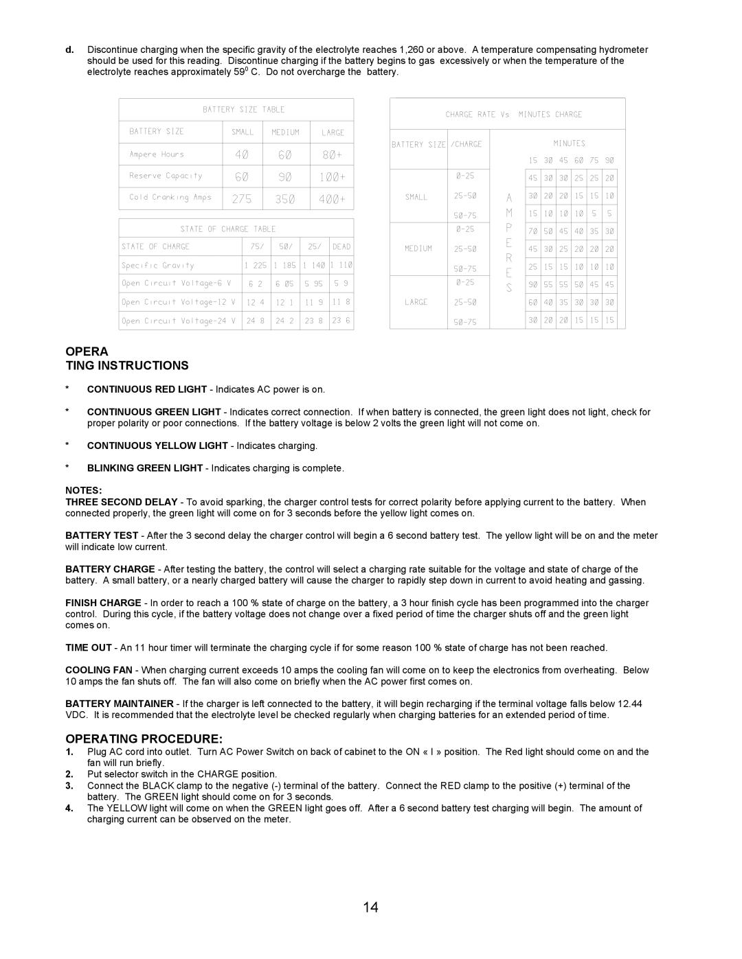 Associated Equipment 9520GS owner manual Opera Ting Instructions, Operating Procedure 