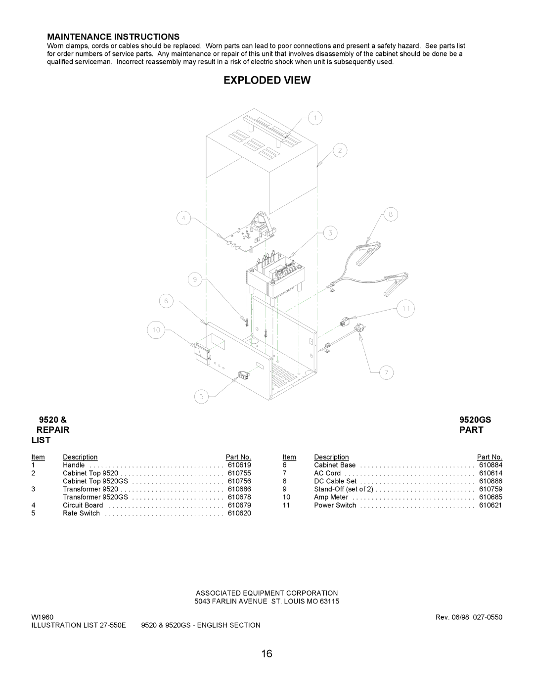 Associated Equipment 9520GS owner manual Exploded View, Maintenance Instructions, Repair Part List 