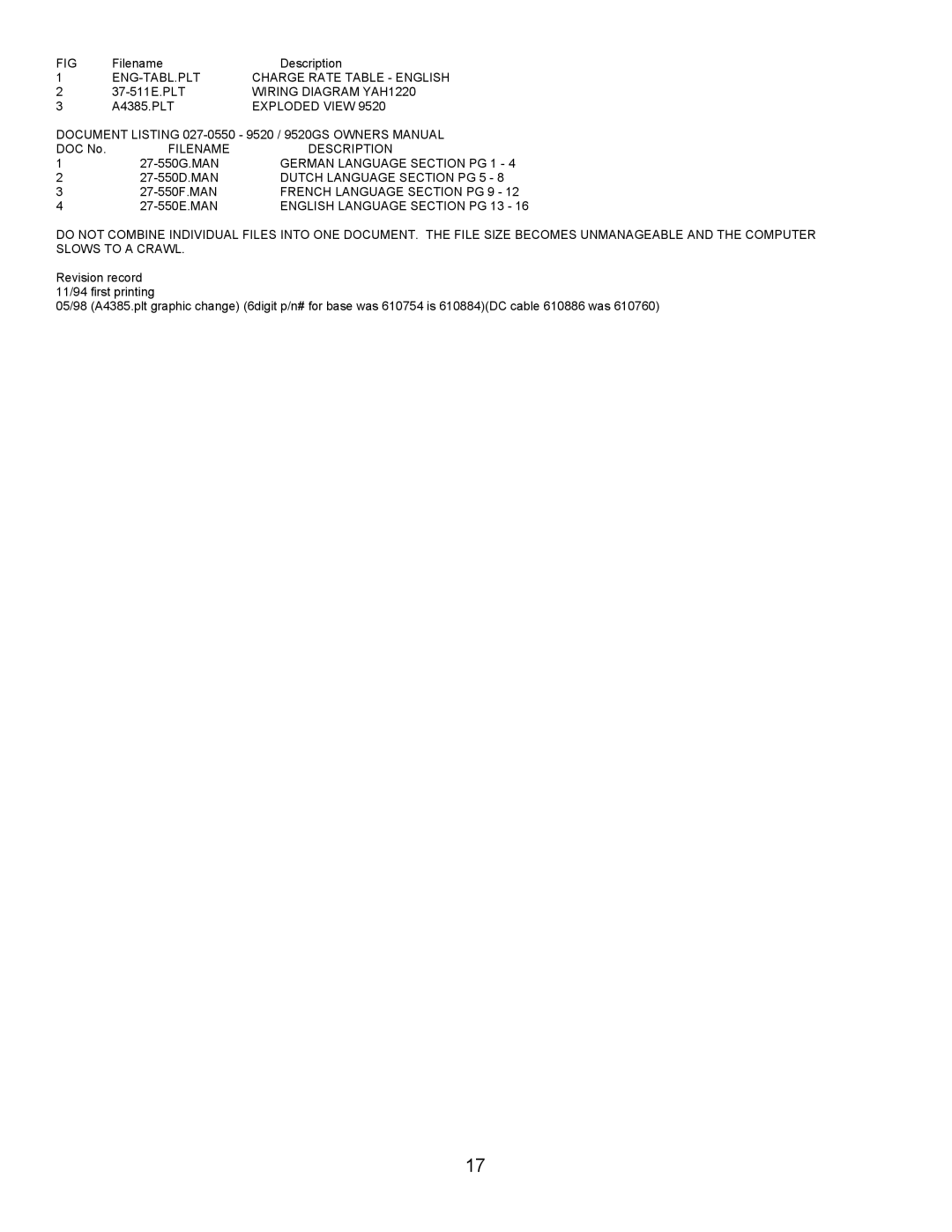 Associated Equipment 9520GS owner manual ENG-TABL.PLT Charge Rate Table English 