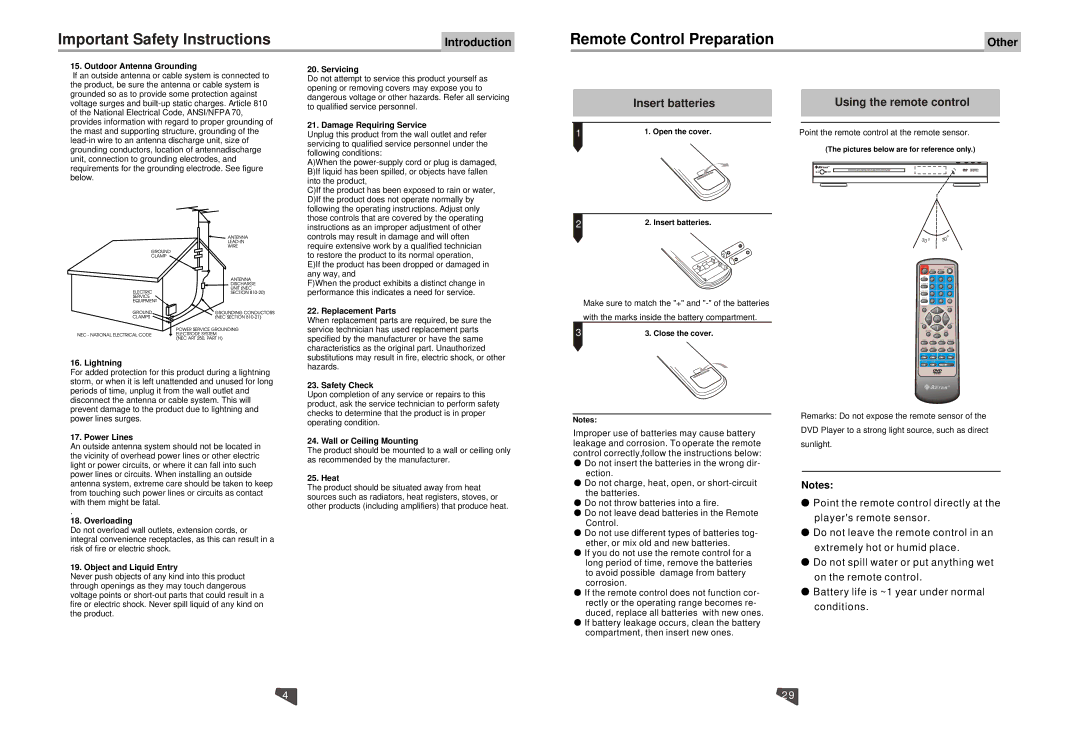 Astar electronic DVD-3200 manual Important Safety Instructions, Outdoor Antenna Grounding 