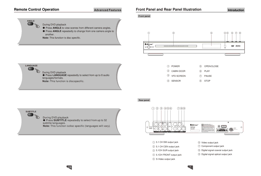 Astar electronic DVD-3200 manual Front Panel and Rear Panel Illustration, Remote Control Operation 