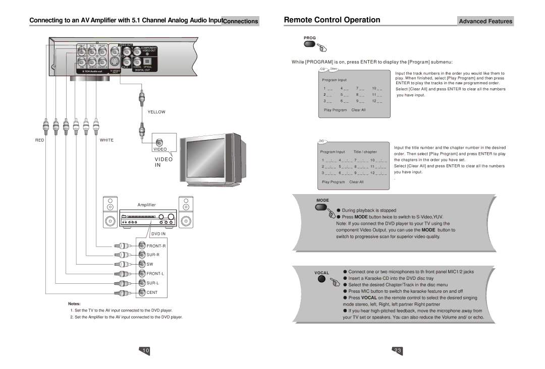 Astar electronic DVD-6800 manual Video 