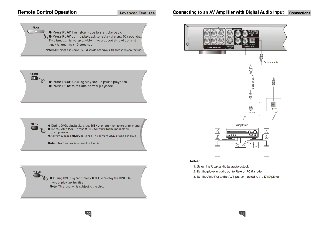 Astar electronic DVD-6800 manual Remote Control Operation 