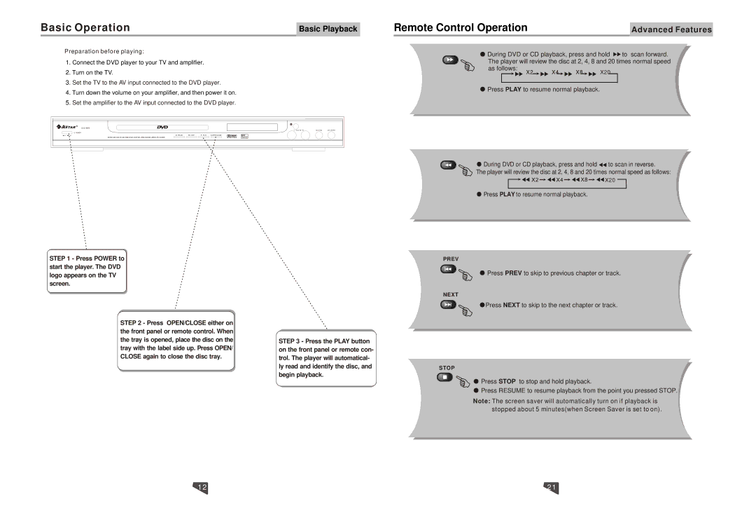 Astar electronic DVD-6800 manual Basic Operation, Basic Playback 