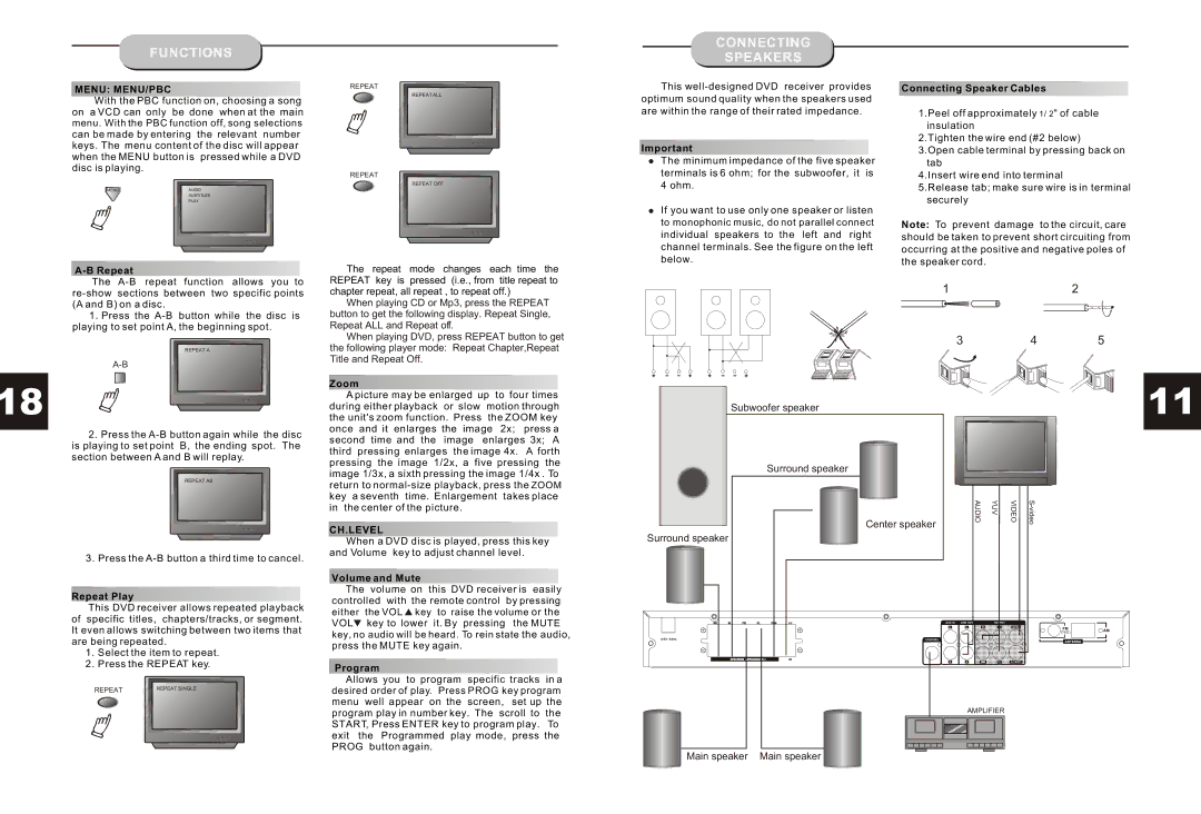 Astar electronic HT-3300A manual Functions, Connecting Speakers, Menu MENU/PBC, Ch.Level 