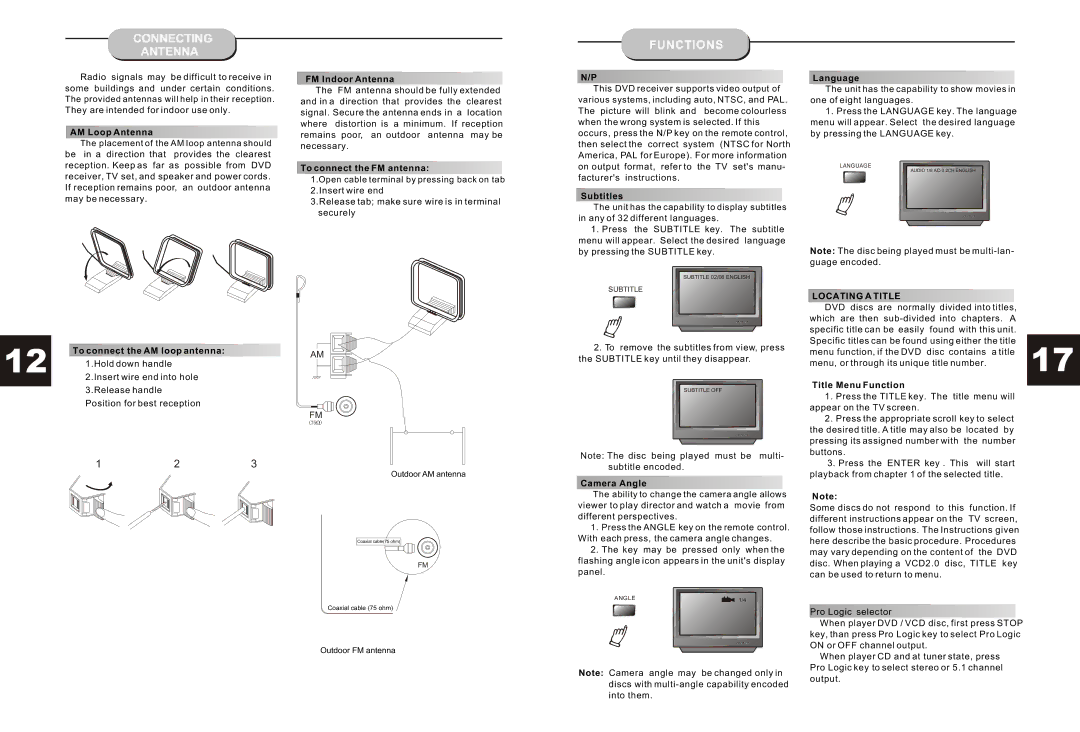 Astar electronic HT-3300A manual Connecting Antenna, Locating a Title 