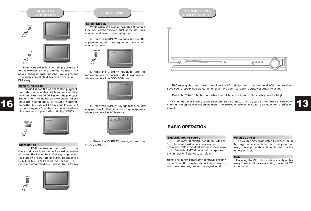 Astar electronic HT-3300A manual Basic DVD Functions Operation Connecting Power Supply 