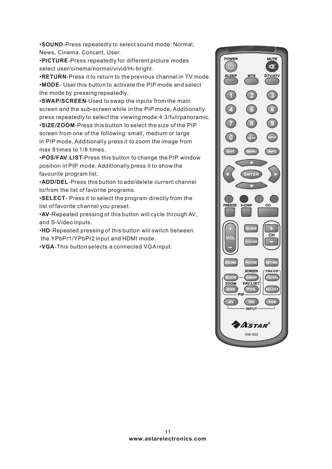 Astar electronic LTV-27HBG manual 