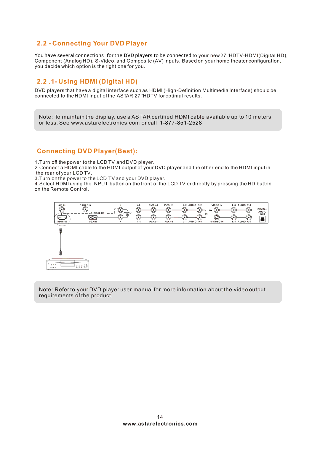 Astar electronic LTV-27HBG manual Connecting Your DVD Player, Using Hdmi Digital HD, Connecting DVD PlayerBest 