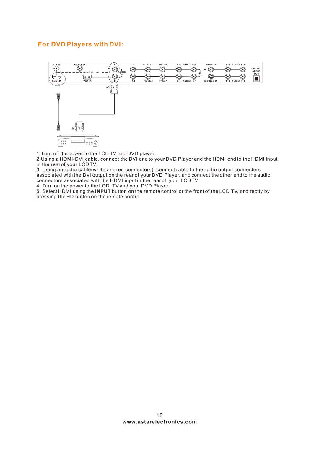 Astar electronic LTV-27HBG manual For DVD Players with DVI 