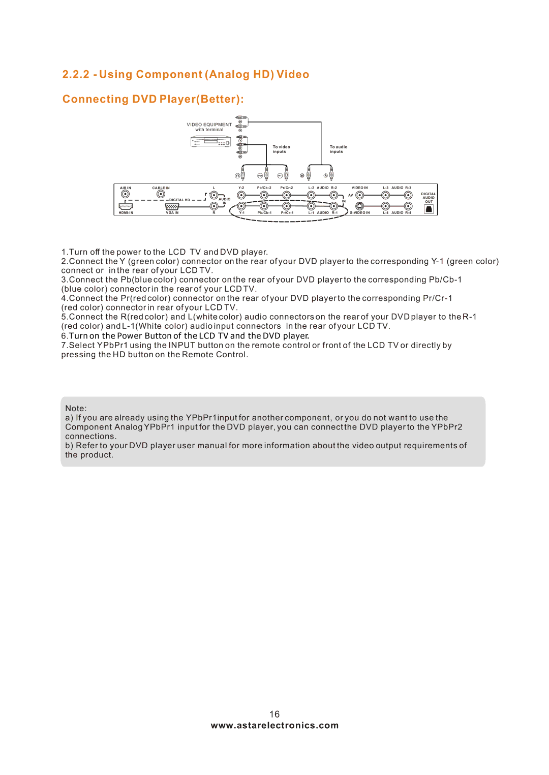 Astar electronic LTV-27HBG manual Using Component Analog HD Video Connecting DVD PlayerBetter, Video Equipment 