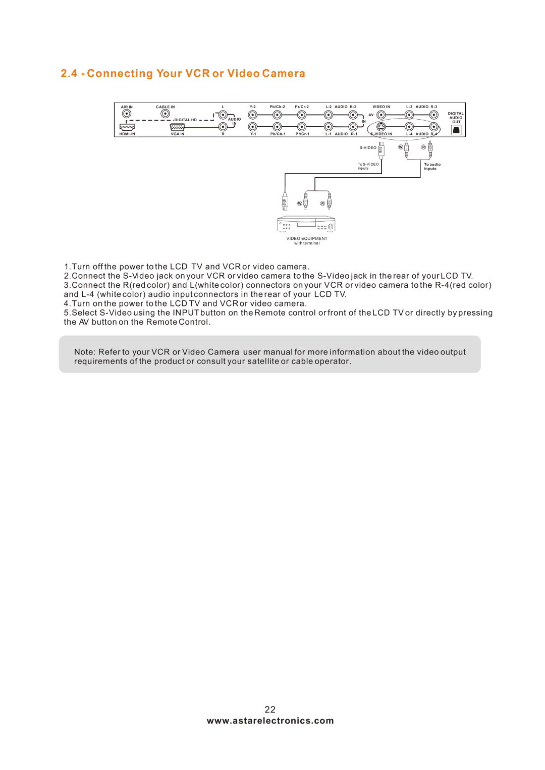 Astar electronic LTV-27HBG manual Connecting Your VCR or Video Camera 