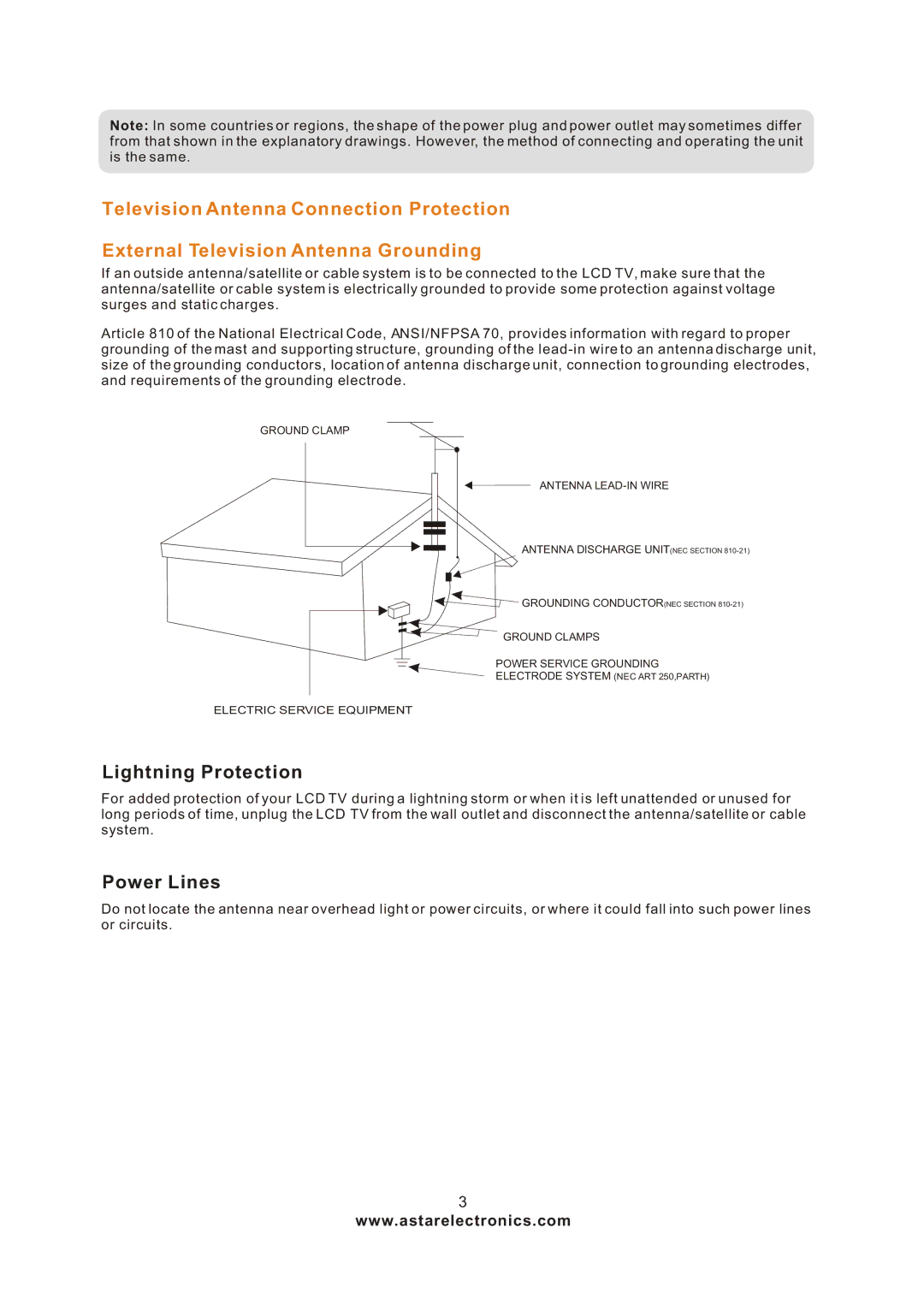 Astar electronic LTV-27HBG manual Lightning Protection 