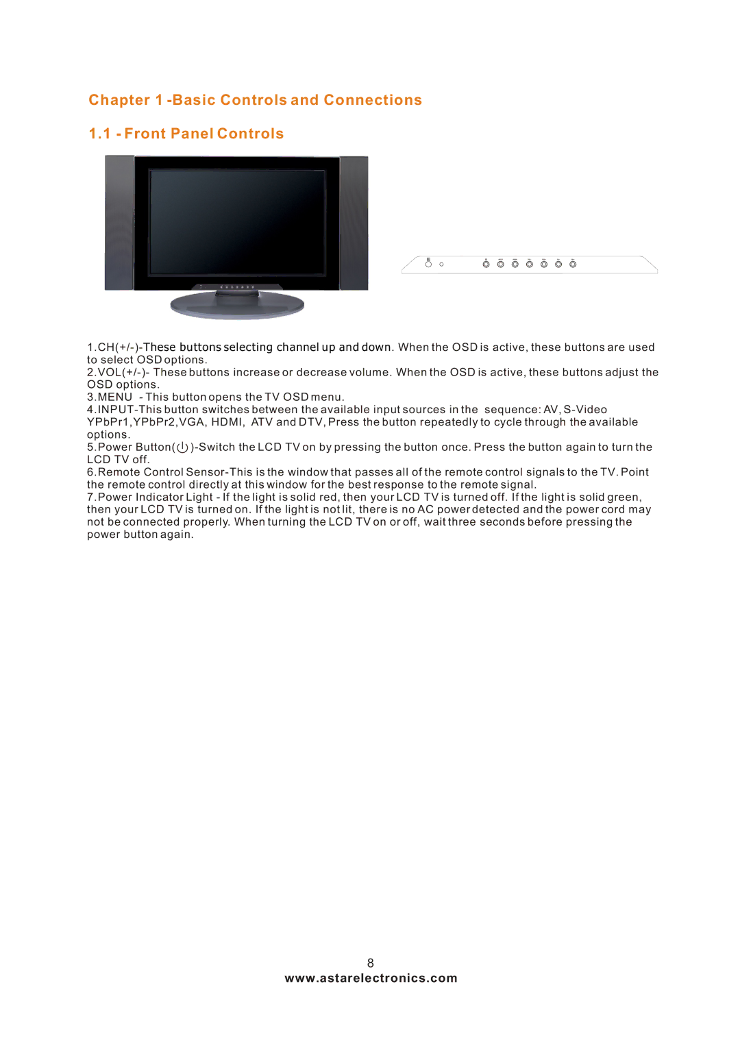 Astar electronic LTV-27HBG manual Basic Controls and Connections Front Panel Controls 