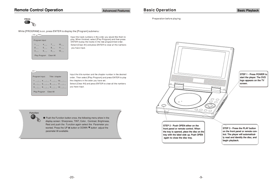 Astar electronic PD-3020 manual Remote Control Operation, Basic Operation 