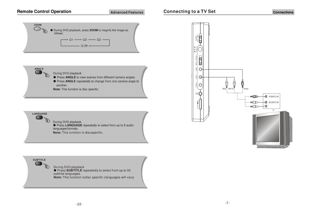 Astar electronic PD-3020 manual Connecting to a TV Set, Connections 