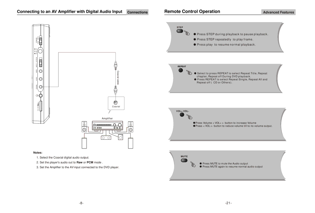 Astar electronic PD-3020 manual Remote Control Operation 