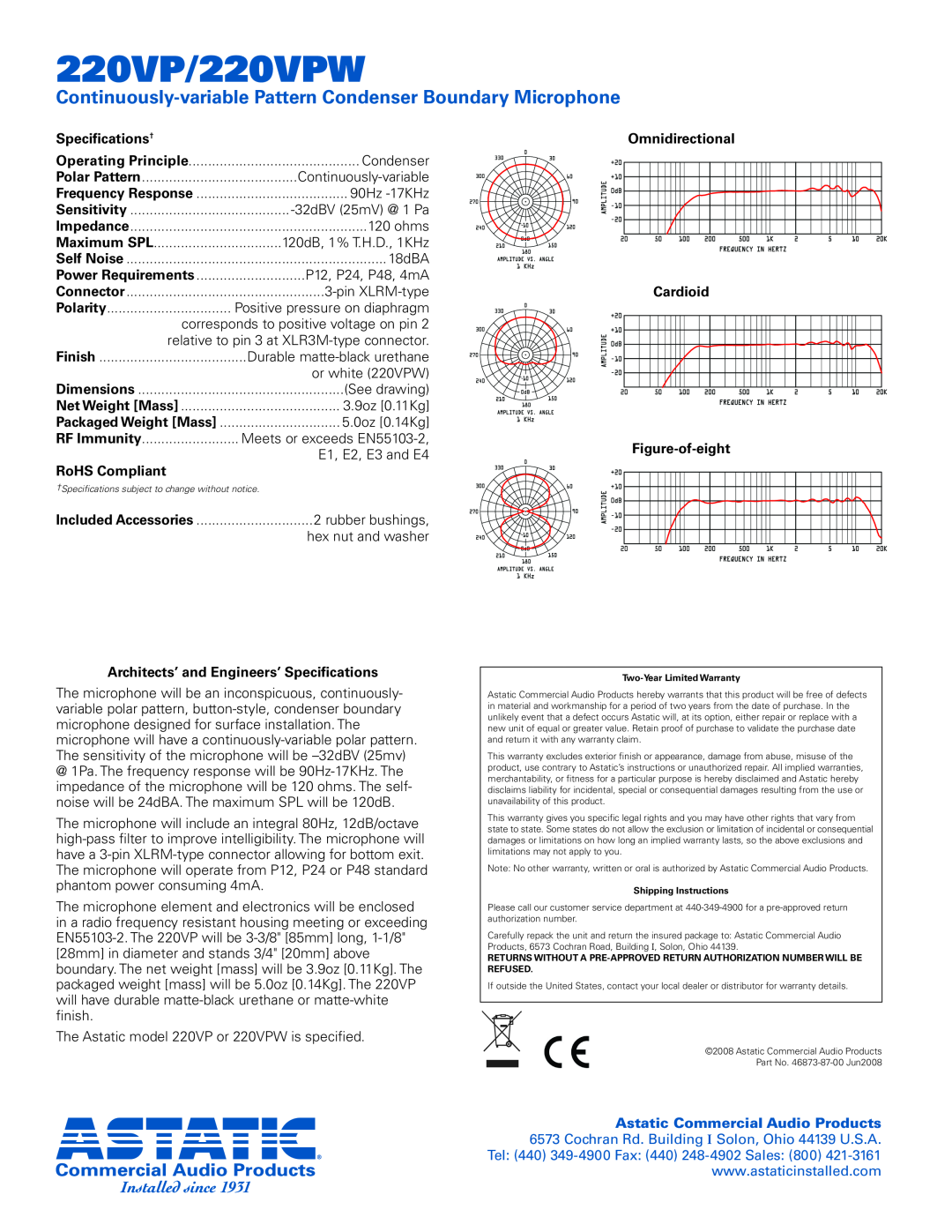 Astatic 220VP/220VPW, Continuously-variable Pattern Condenser Boundary Microphone, Specifications†, RoHS Compliant 