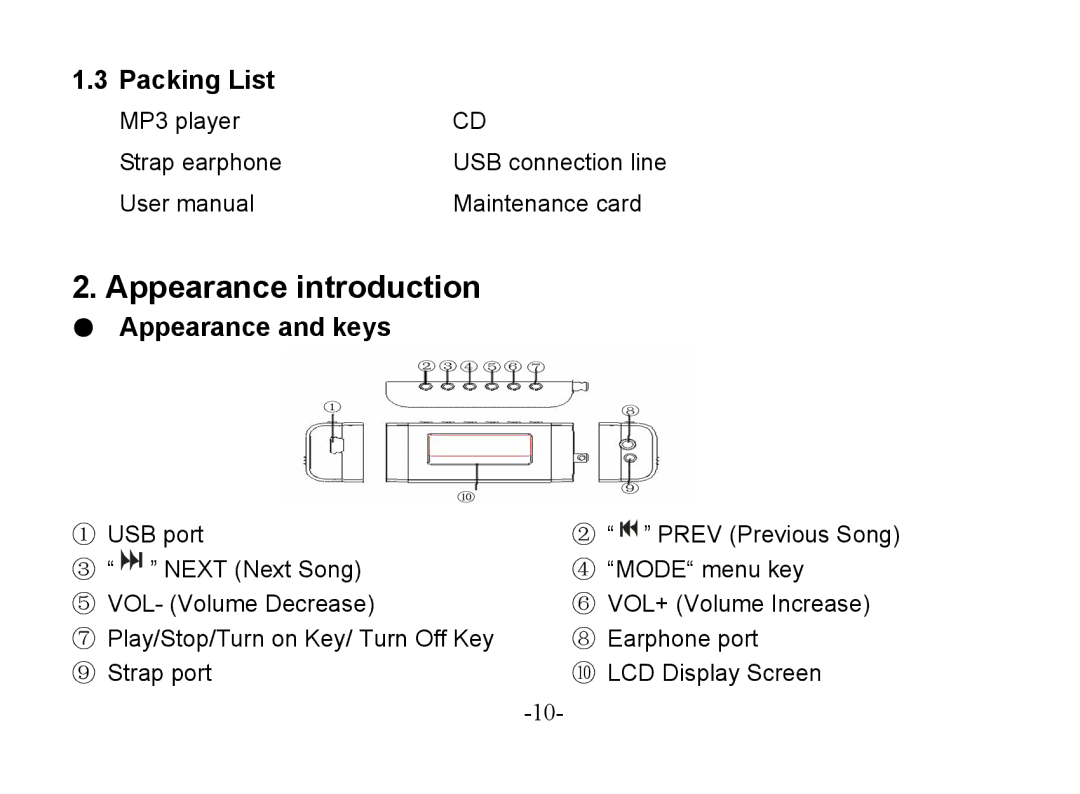 Astone Holdings Pty Digital Audio Box specifications Appearance introduction, Packing List, Appearance and keys 