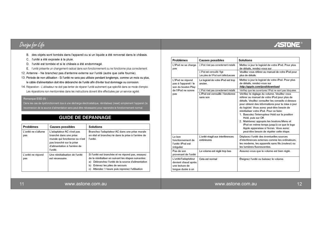 Astone Holdings Pty i-NAPAll-in-one iPod Docking Station Guide DE Depannage, Problèmes Causes possibles Solutions 