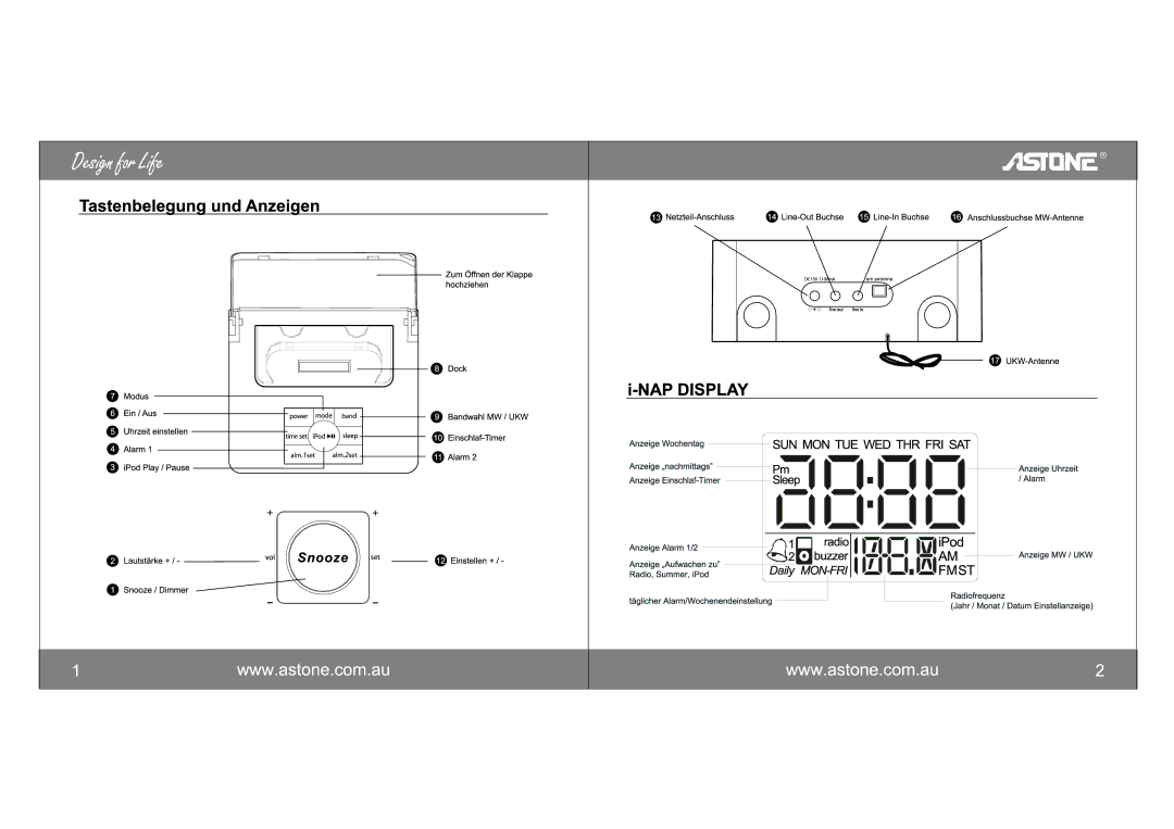 Astone Holdings Pty i-NAPAll-in-one iPod Docking Station user manual 