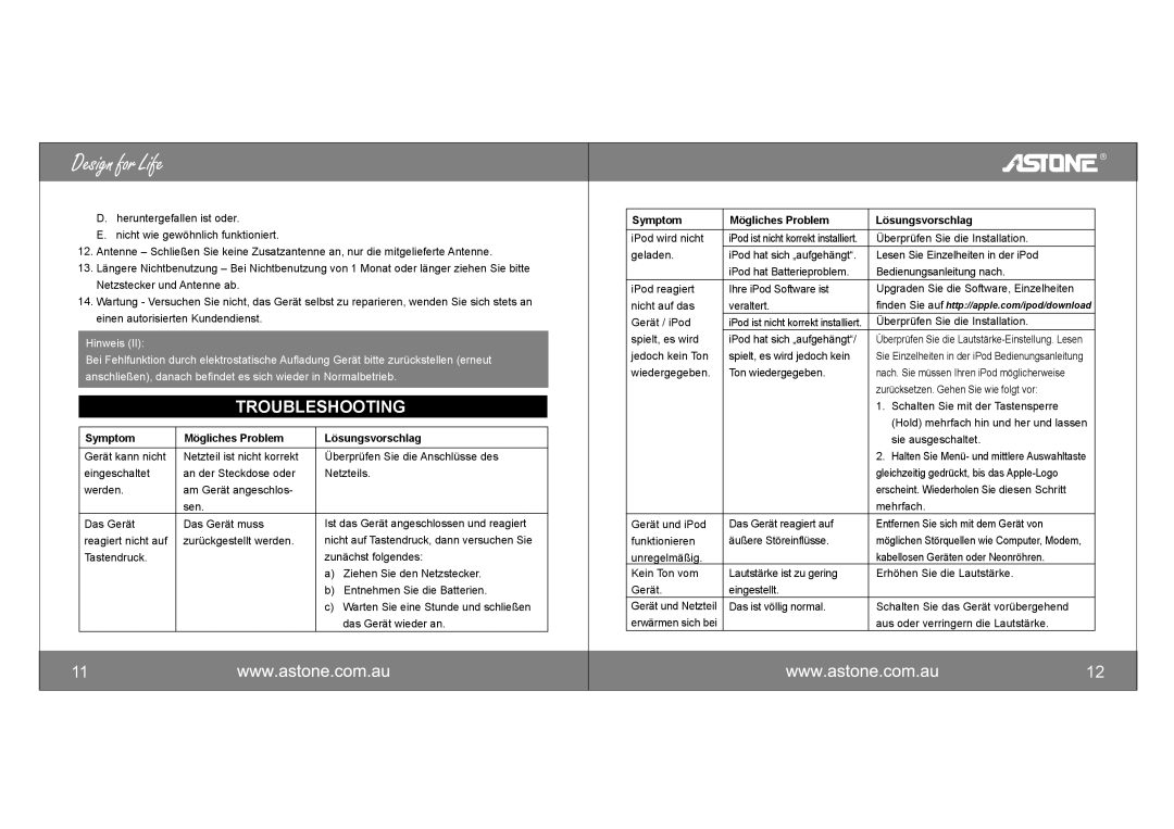 Astone Holdings Pty i-NAPAll-in-one iPod Docking Station Troubleshooting, Symptom Mögliches Problem Lösungsvorschlag 